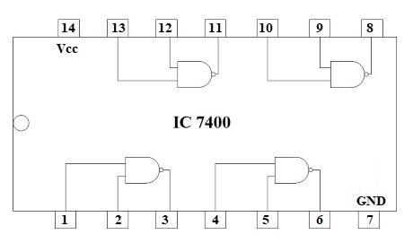fig.4